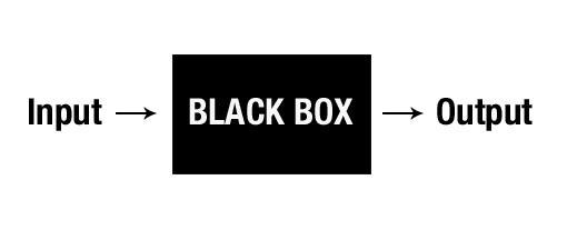3.1. Kara Kutu Testi Kara kutu testi kullanılarak yakalanabilecek hatalar: 1. Doğru olmayan ya da kayıp fonksiyonlar 2. Ara yüz hataları 3.