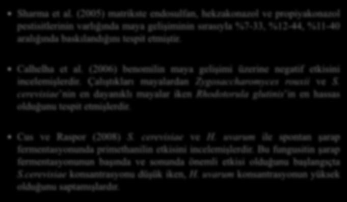 %12-44, %11-40 aralığında baskılandığını tespit etmiştir. Calhelha et al.