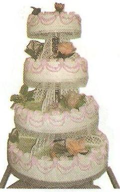 Yandaki düğün pastası hangi geometrik şekle
