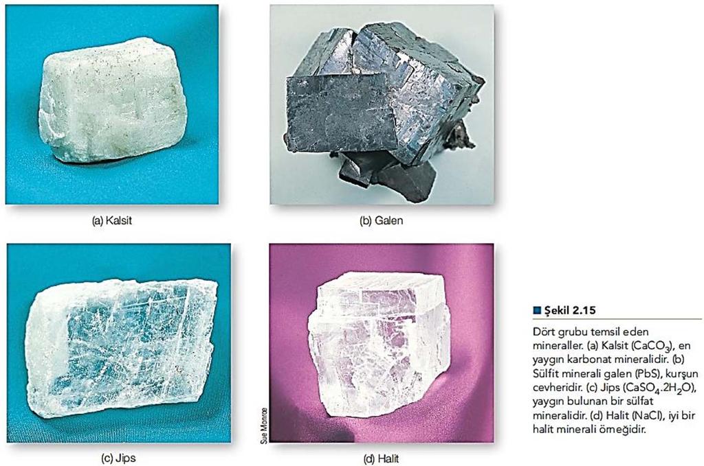 Karbonat Mineralleri Negatif yüklü karbonat kökünden (CO 3 )-2 oluşan karbonat mineralleri, aragonit ya da kalsit mineralleri olan kalsiyum karbonatı icerir (CaCO 3 ) (şekil 2.15a).