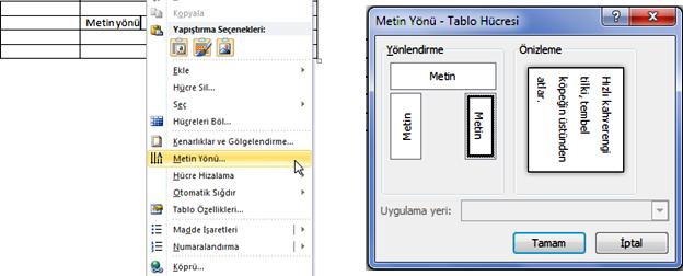 İşlem yapmak istediğimiz hücrenin üzerinde farenin sağ düğmesine tıklarız. Karşımıza aşağıdaki menü gelir.