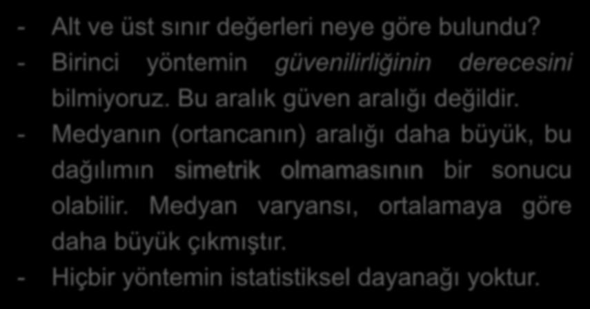 4. Burada verilen karar yöntemlerini değerlendiriniz. - Alt ve üst sınır değerleri neye göre bulundu? - Birinci yöntemin güvenilirliğinin derecesini bilmiyoruz. Bu aralık güven aralığı değildir.