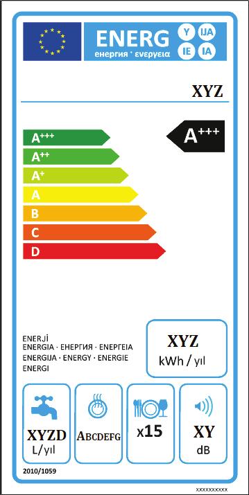 Enerji Tasarrufu İçin Öneriler Model Enerji verimlilik sınıfı Yukarıdaki standart tablodan yararlanarak makinenize ait enerji etiketini inceleyebilirsiniz.
