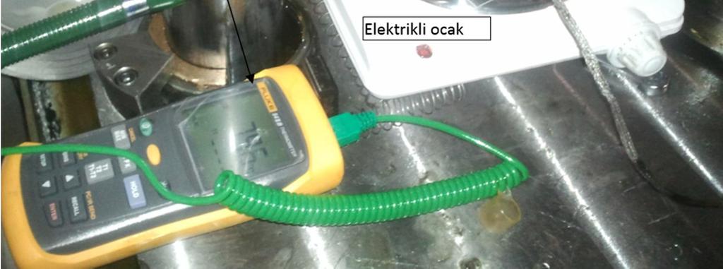 sacın merkezinden ölçülen sıcaklığın Şekil 3.54 te görüldüğü gibi 40-45 ⁰C düştüğü ölçülmüştür. Sacın merkez sıcaklığının önemli ölçüde düşmesiyle de sac yine radyüs bölgesinden yırtılmıştır.