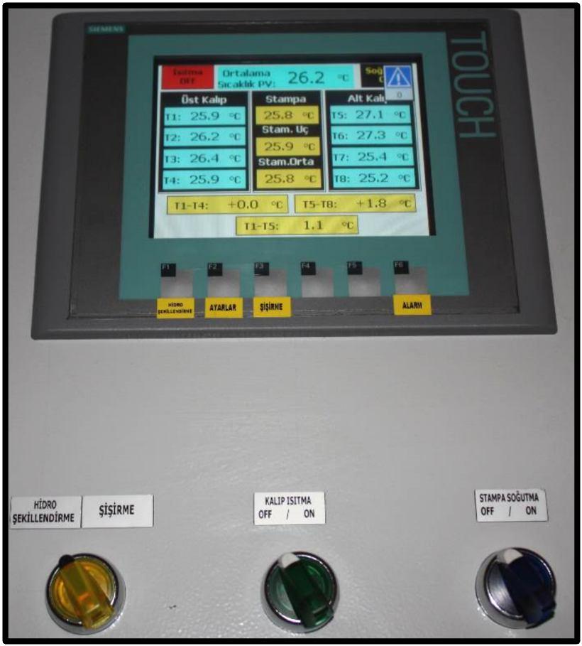 5 te T4 ve T8 termokuplları) termokuplların ortalama sıcaklık bilgisi, elektronik kontrol ünitesinde geri besleme sinyali olarak kullanılmaktadır.