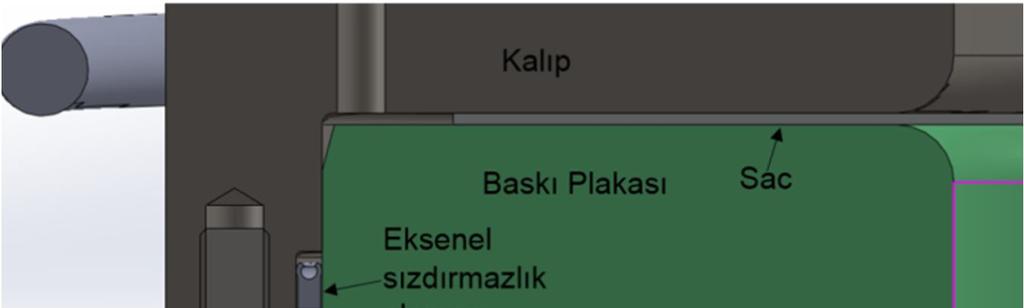 79 radyal olarak değil cidarından eksenel olarak