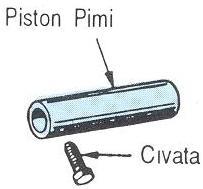 PİSTON PİMLERİ Görevi Piston pimleri, piston ile biyeli birbirine mafsallı olarak bağlar. Piston başına etki yapan gaz basıncını biyel yardımıyla krank miline iletir.