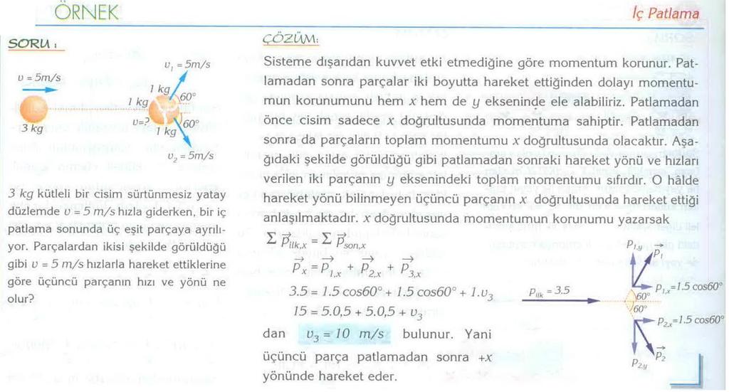 Ref. B Yüksel Şahan ve diğer