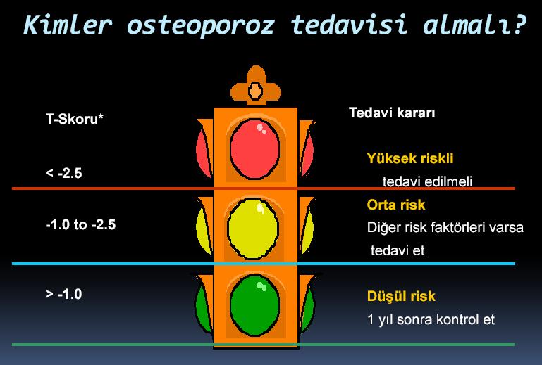 Yüksek risk