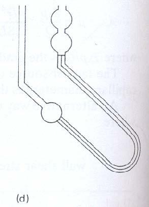 Kapilar viskometre örnekleri (a) Oswald viskometre, (b) Ters akım