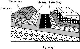 Jeolojik yapının
