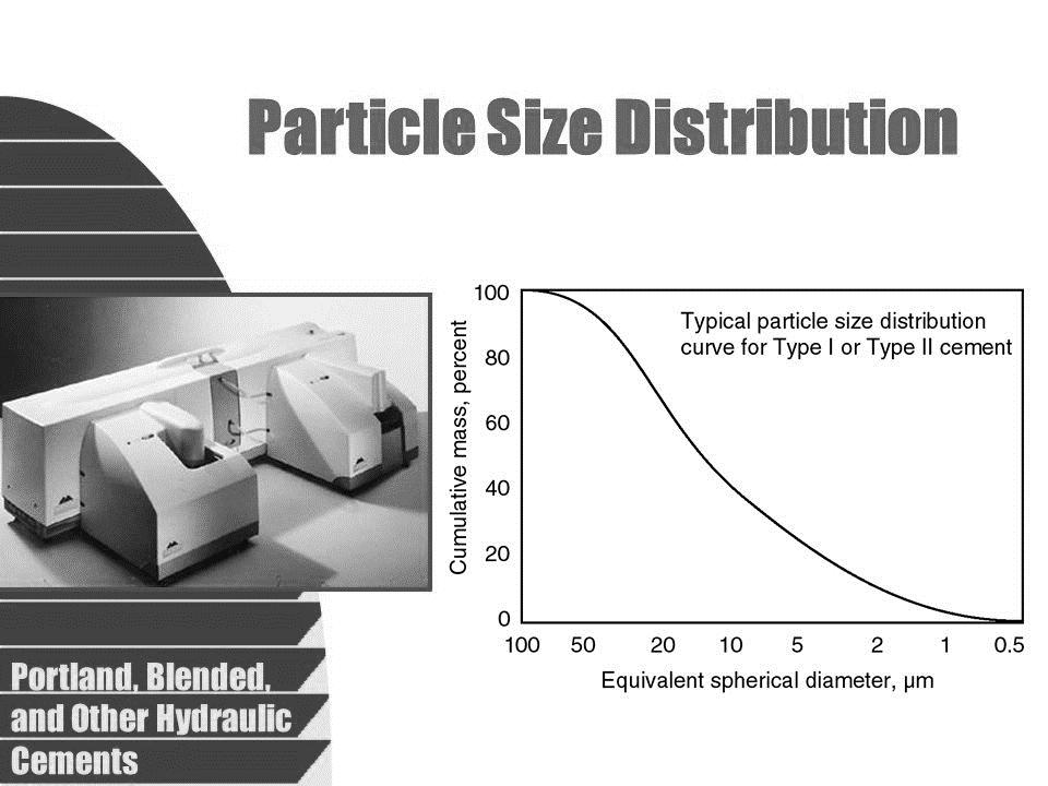 Çimento için tane boyu dağılım eğrisinin S çizmesi gerekir.