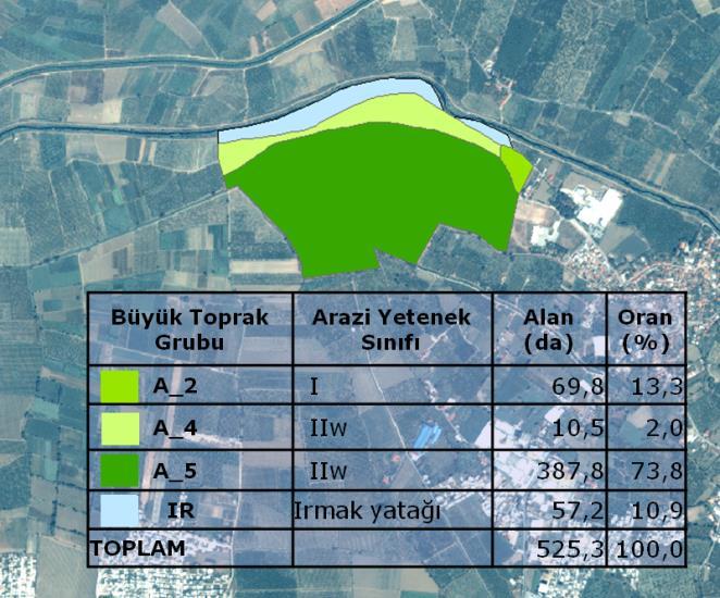 Samanlı Sağlık Kompleksi (Yürütmeyi