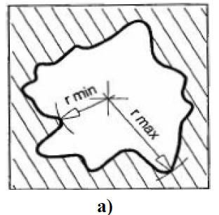 45 İçeri çizilebilecek en büyük çember (MIC) (Şekil 5.3.b (3)). Dışarı çizilebilecek en küçük çember (MLC) (Şekil 5.3.b (4)) [58]. Şekil 5.3. Dairesellik ölçümleri a) Ovalite, b) Delik merkezinin belirlenmesi [58].