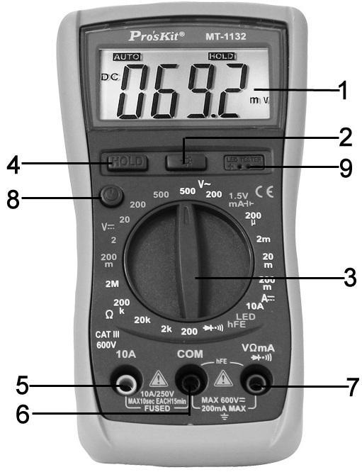 ÖN PANELİN TARİFİ Ekran 1. 3 1/2 haneli, 7 segmentli, 15mm yükseklikte LCD. 2. Arka aydınlatmalı buton 3. Fonksiyon/aralık selektörü Fonksiyon ve istenilen aralığı seçmek için bu selektörü çevirin 4.