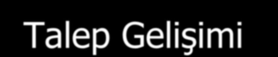 Talep GeliĢimi (TeiaĢ) Söz konusu TEĠAġ projeksiyonunda önceki yıllarda yapılmıģ talep tahmini çalıģmalarının sonuçları ve bu sonuçların gerçekleģen değerlerden sapma oranları da verilmiģtir.