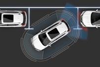 Nissan Intelligent Mobility özellikleri çıkacağınız her yolculukta bir numaralı yardımcınız olacak.