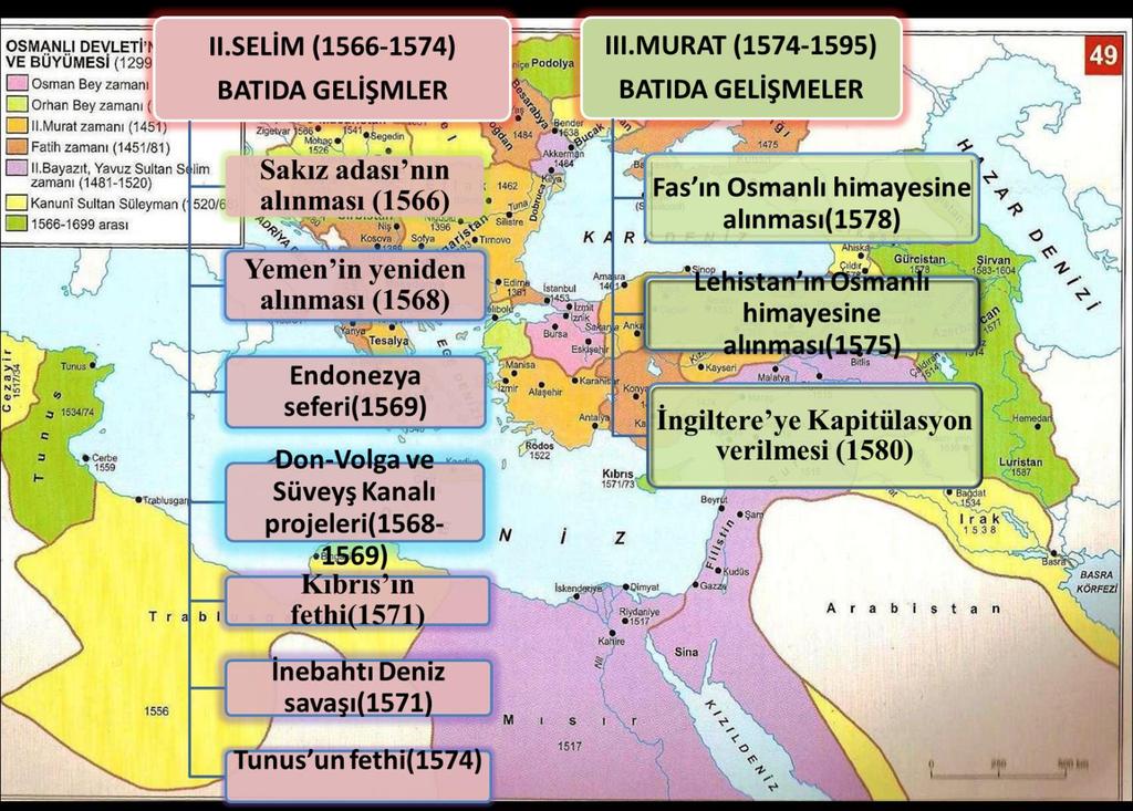 BİZ SİZDEN KIBRIS I ALMAKLA KOLUNUZU KESTİK, SİZ BİZİ İNEBAHTI DA YENMEKLE SAKALIMIZI TIRAŞ ETTİNİZ. KESİLEN KOL YERİNE GELMEZ AMA, SAKAL DAHA GÜR BİRŞEKİLDE YERİNE GELİR. Sokollu Mehmet Paşa III.