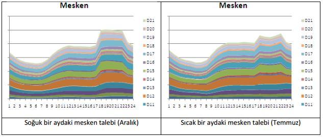 KAYNAK: http://www.barissanli.