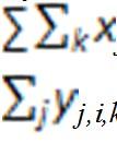 Esnek atölye tipi çizelgeleme problemlerinin meta sezgisel S. Kaya, N. Fığlalı Parametreler: n: Toplam iş sayısı m: Toplam makine sayısı i: İşlerin indisi i = 1,2,,n; j: Makine indisi, j = 1,2,.