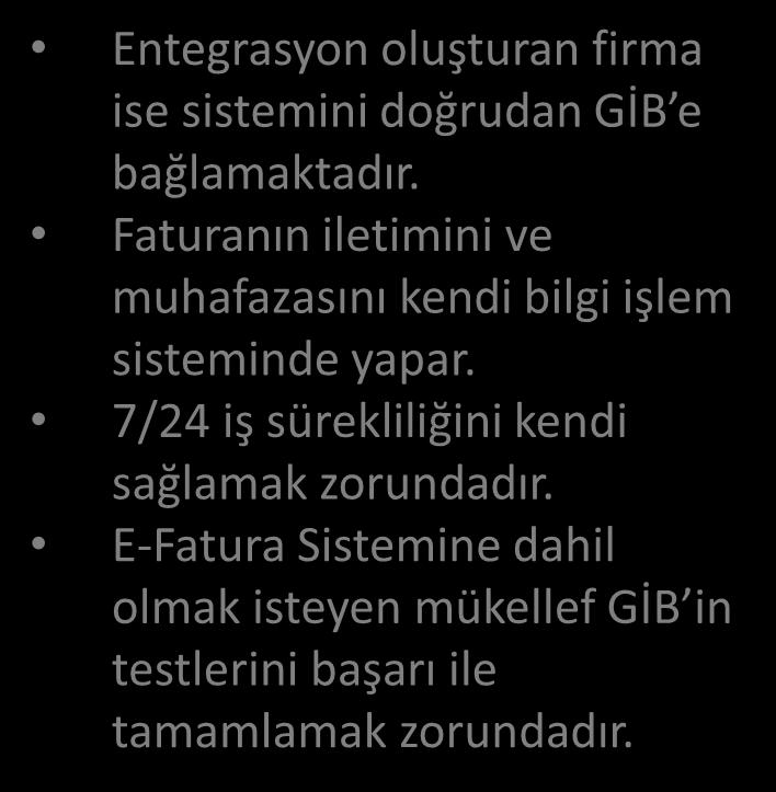 10.3.2016 08:45 E-fatura ÖZEL ENTEGRASYON Özel Entegratör, sistemini GİB e bağlayarak başka