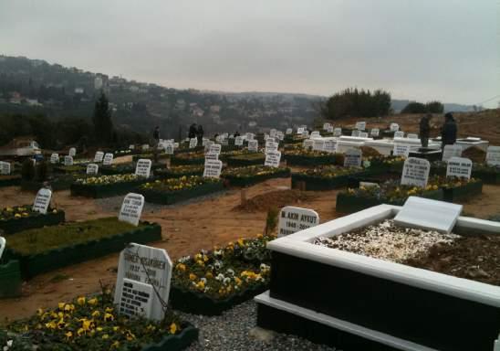mezarlıklarında 2011-2012