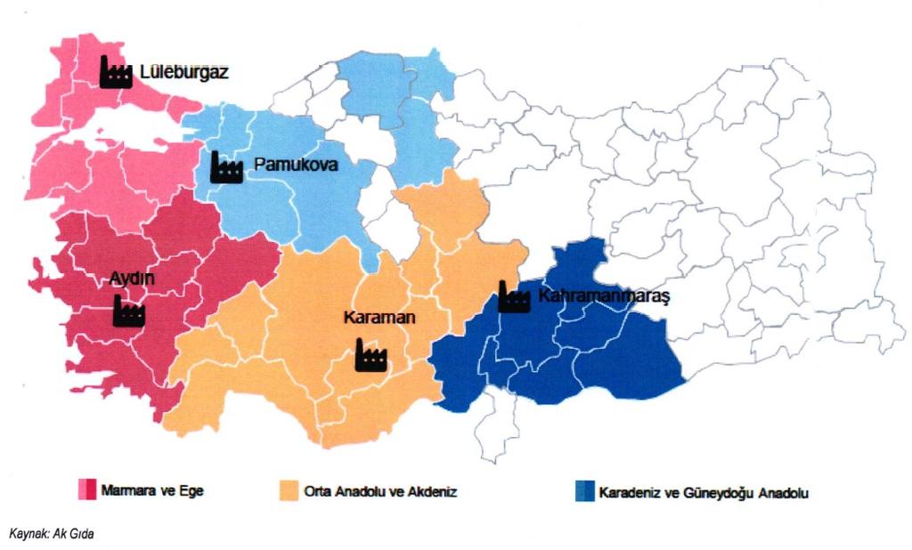 2.) ŞİRKETE İLİŞKİN ÖZET BİLGİ Faaliyet Konusu: Ak Gıdanın faaliyet konusu süt ürünleri ve süt mamullerinin imalatı ile bunların yurtdışı ve yurtiçine satışı ve ticaretidir.