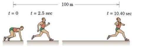 Soru 3: Bir hız koşucusu başlama düdüğü ile birlikte durgunluktan sabit ivme ile.5 s boyunca hızlanmaya başlıyor, maksimum hıza ulaştığında hızını sabit tutarak yarışı tamamlıyor.