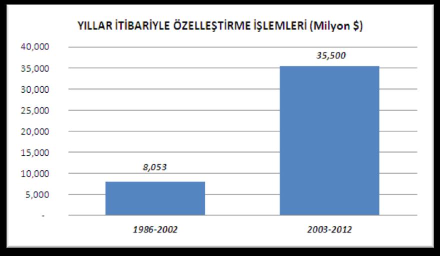 Göstermelik