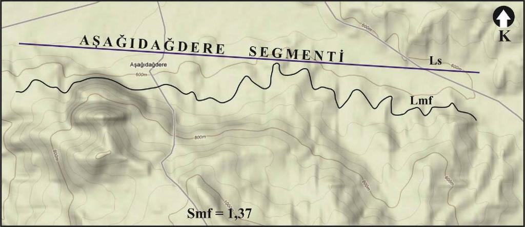 Şekil 6.2 : Honaz fayının Aşağıdağdere segmenti üzerinde hesaplanan Smf indeks değeri ve hesaplanma yeri.