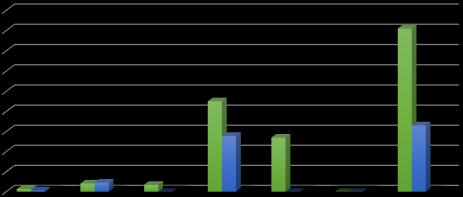 2017 BÜTÇE-GELİR LERİ 450.000.