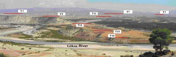 Şekil 11: Göksu Nehri vadisi ve yakın çevresinin genelleştirilmiş enine kesiti (Avşin, 2014) (yatay ölçek kullanılmamıştır) Şekil 12: Göksu Nehri vadisindeki seki basamakları (Hacımahmutlu ve Suçatı