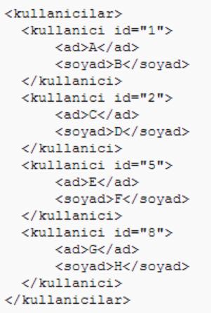 XML Örnek XML dokumanları ağaç veri yapısında olurlar.