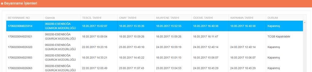 Bütün ambar giriş tarihlerinin aynı olması durumunda herhangi bir satır tıklanarak seçilmelidir. Beyanname işlemlerine ilişkin bilgiler aşağıdadır.