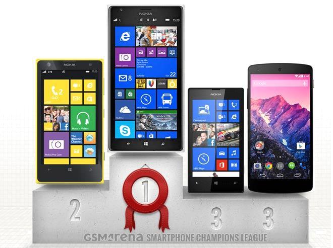 Son olarak GSMArena Akıllı Telefon Şampiyonlar Ligi (3 Ocak 2014 23:59): Kazananlar: 1. Nokia Lumia 1520 2. Nokia Lumia 1020 3.