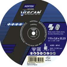 VULCAN Sunduğu fiyat-performans dengesi ile Norton Vulcan serisi ürünleri, piyasa girdiği tarihten itibaren beğeni toplamaktadır.
