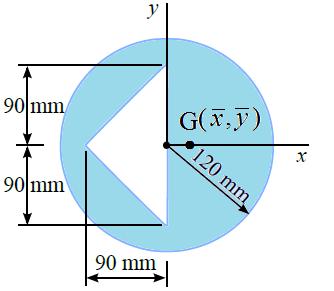 7. AĞIRLIK MERKEZİ VE ALAN ATALET MOMENTLERİ Örnek 7.4: Şekildeki alanın geometrik merkezinin koordinatlarını hesaplayınız.