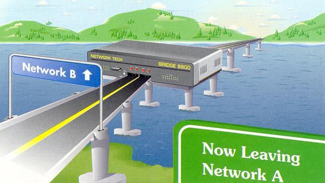 Bridge(Köprü) Bridge'ler iki veya daha fazla ağ arasındaki