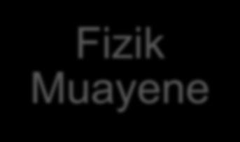 Anamnez Fizik Muayene Radyolojik