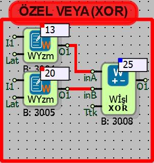 Özel Veya (XOR) işlemi örneğinde; ina daki değerin bitlerine ayrılmış hali;