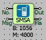 Msg: Metin girişi Metin giriştir. Out: Blok çıkışı Alınan SMS mesajı karşılaştırma yönetimine göre işlemden geçirilerek, çıkışa yazılır.