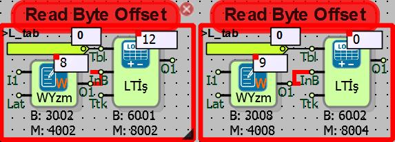 Long tablo işlem bloğunda Read Byte Offset seçili iken; Örnekte 20 byte lık long tablonun 8. ve 9. byte ları okunmuştur. 8., 9., 10., 11. byte lar tabloda 2. tablo offsetine karşılık gelmektedir.