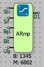 12.3 ANALOG RAMPA 12.3.1 Bağlantılar Str: Başlat/Durdur Sıf: Değeri sıfırla Bşl: Başlangıç değer girişi O1: Analog rampa bloğu çıkışı Bit: Bitiş değer girişi Ulş: Bitiş değerine ulaşma süresi(ms) 12.