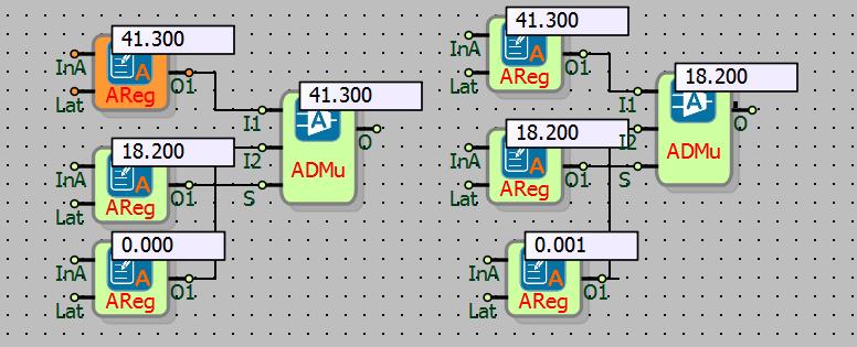 14.4.5 Sample Application In the sample; The Analog Dual Multiplexer s choosing(s) input s is logic(0),according to state of being is logic(1) the