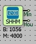 17.6 SİSTEM SSDD (SAAT-DAKİKA) 17.6.1 Bağlantılar Min: Blok dakika çıkışı Hou: Blok saat çıkışı 17.6.2 Bağlantı Açıklamaları Min: Blok dakika çıkışı 16 bit word, dakika çıkışıdır.
