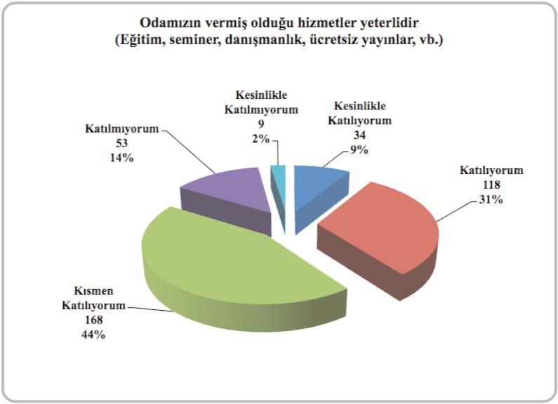 KLER 1081