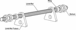 LİMİTROTLU METAL KOMPANSATÖR MONTAJ TALİMATI 1- MONTAJ EKİPMANLARI 2- MONTAJ ŞEKLİ L + L - TAKOZ ÇEVREDE "N" ADET SOMUN KULAK KARŞIT FLANŞ L 1 = L 2 =. (T montaj T min. ). L. (T max. T montaj ).