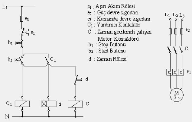 2.1.1.4.4. Asenkron Motorun Düz Zaman Rölesi İle Çalıştırılması Devre Şeması a)tse normu (Alman normu) b)amerikan normu Şekil 2.