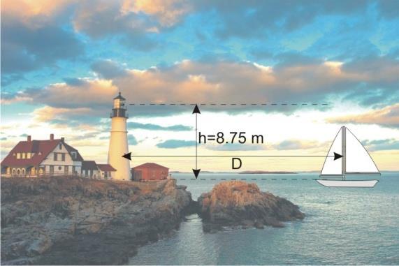 Problemler 6. 7. 1865 de Jules Verne, 220 m uzunluğundaki bir top içerisine yerleştirilen bir kapsülü 10,97 km/s hıza ulaşacak şekilde fırlatarak insanları aya göndermeyi önerdi.