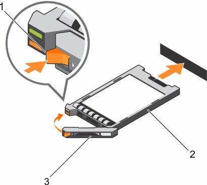 Rakam 40. Bir sabit sürücüyü takma 1. serbest bırakma düğmesi 2. sabit sürücü (arka panelde) 3. sabit sürücü 4. sabit sürücü taşıyıcı tutamağı Rakam 41. SSD'yi takma 1. serbest bırakma düğmesi 2. SSD 3.